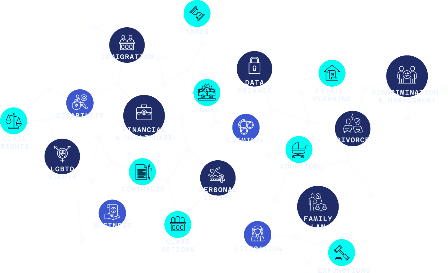 Who Are Our Members?